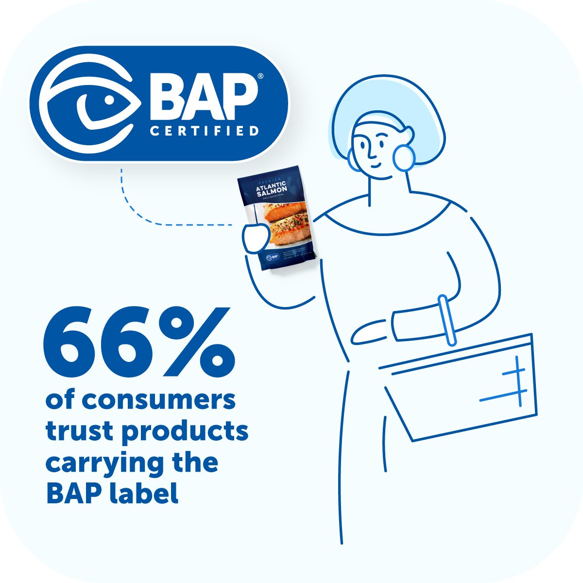 bap-market-research-01